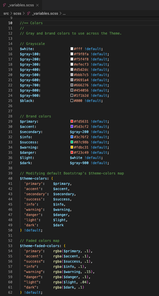 Sass variables